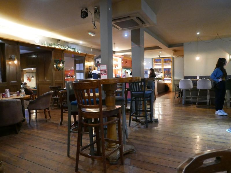 (Bar). Published on 19-01-2022