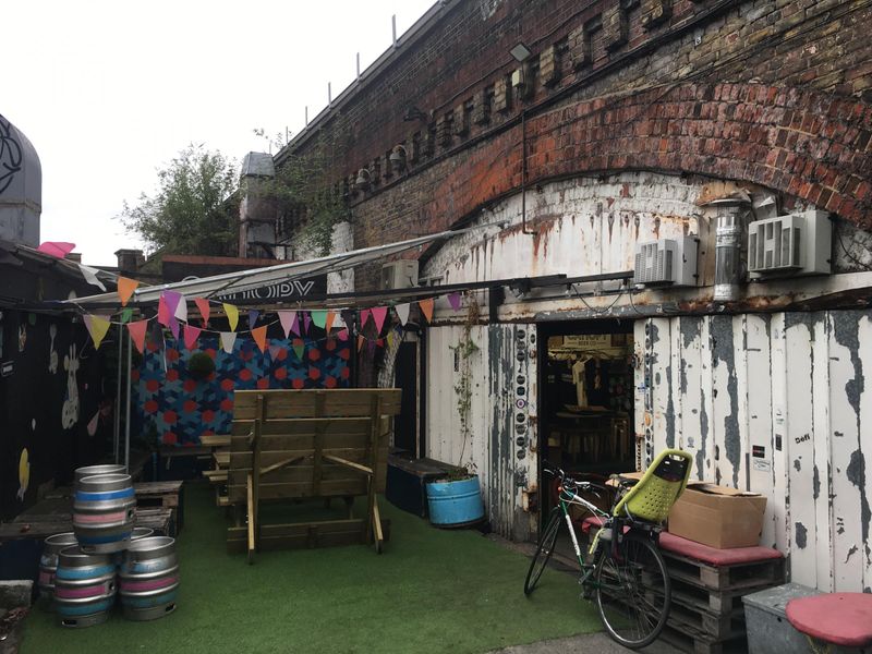 (Brewery, External, Key). Published on 13-06-2019