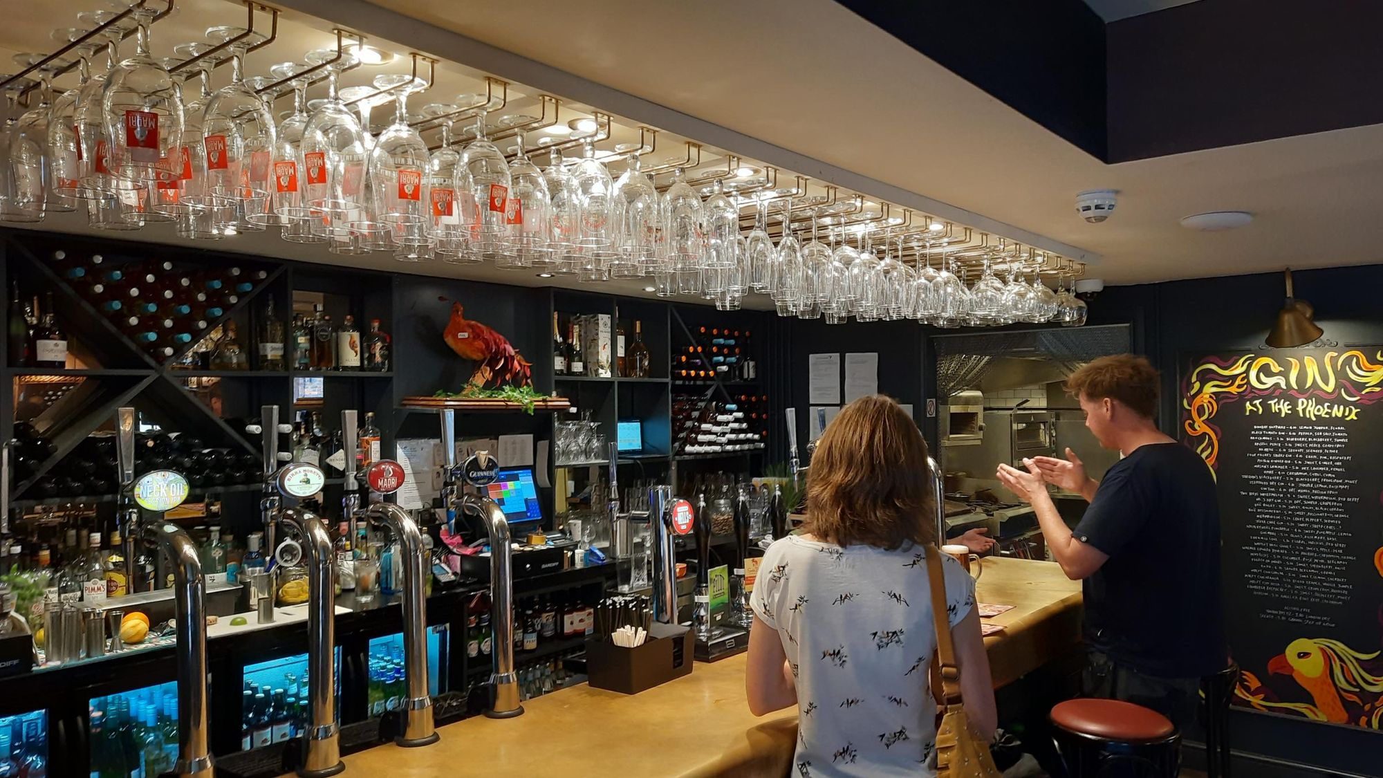 (Bar). Published on 21-08-2023