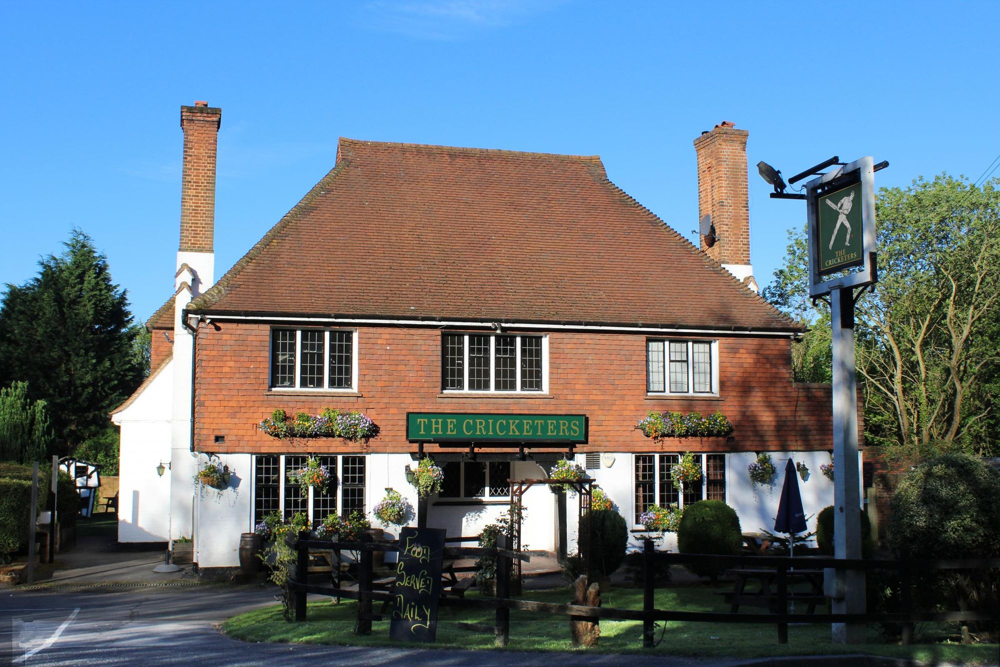 (Pub, Key). Published on 08-05-2018