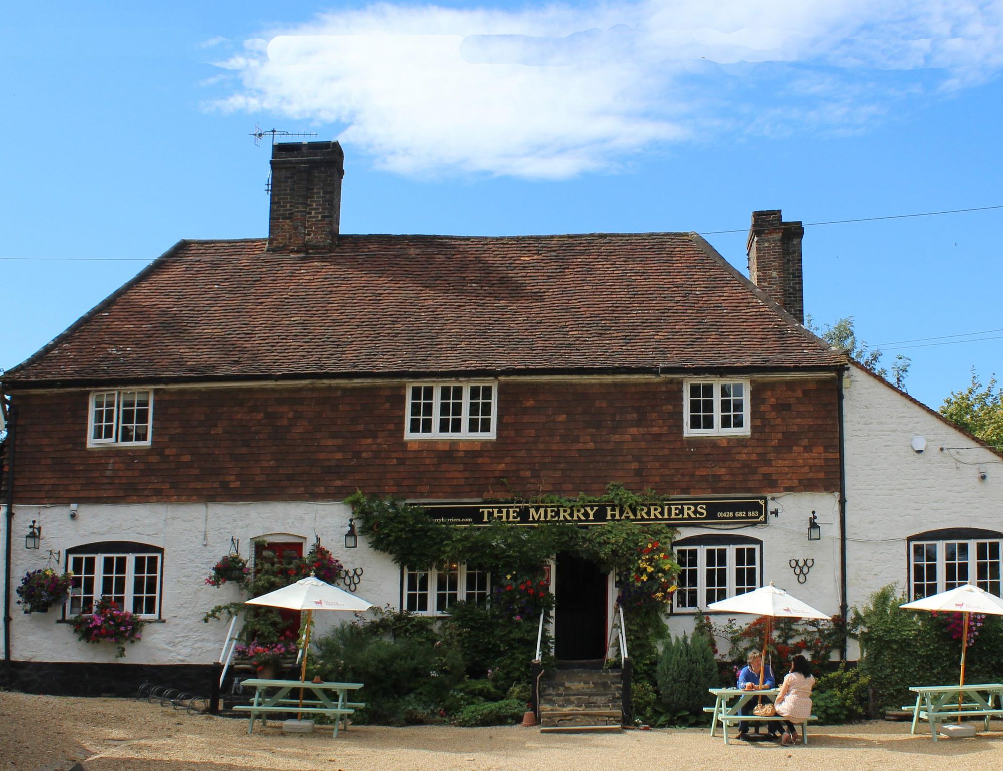 (Pub, Key). Published on 16-09-2018