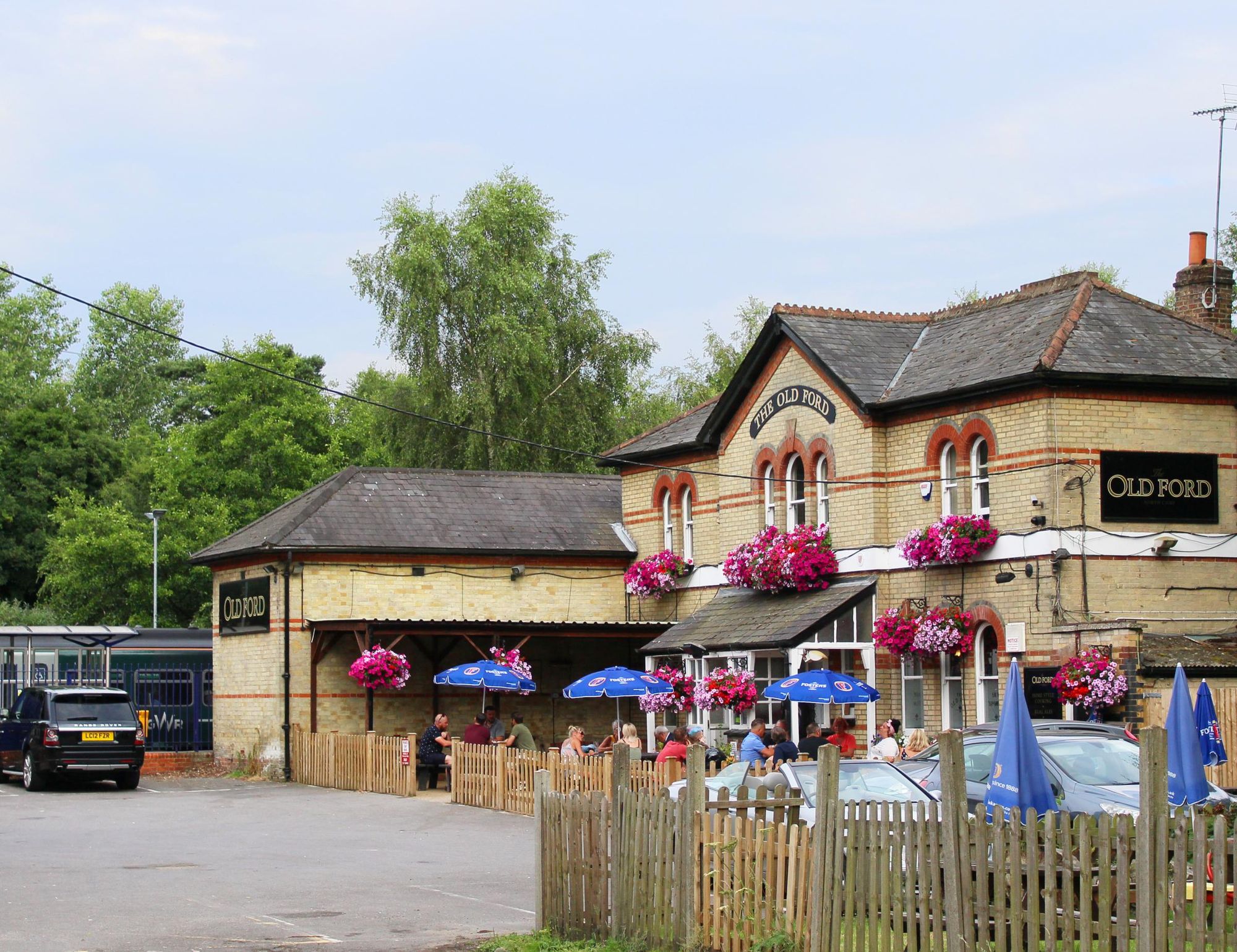 (Pub, Key). Published on 08-07-2019
