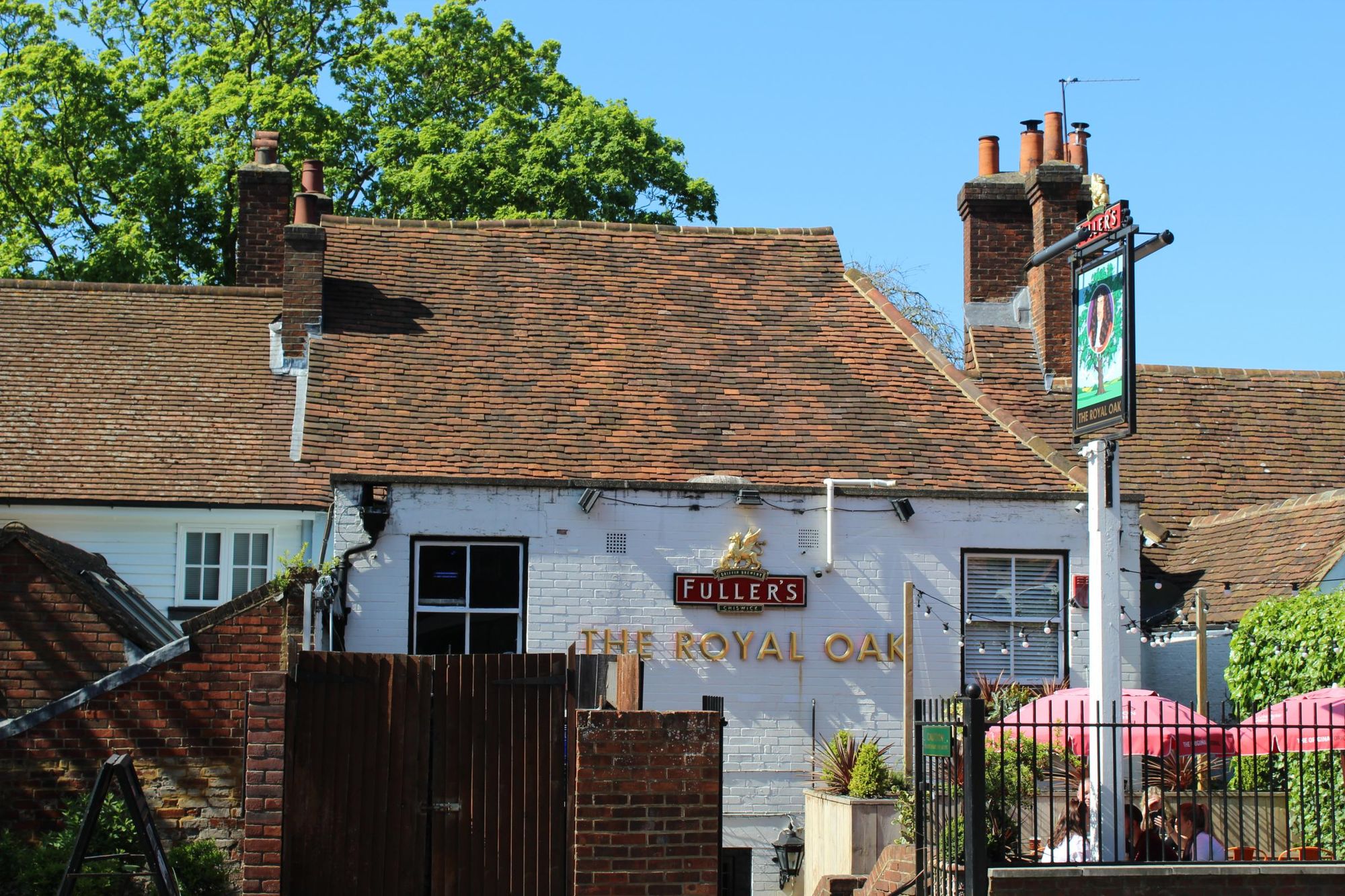 (Pub, Key). Published on 08-05-2018