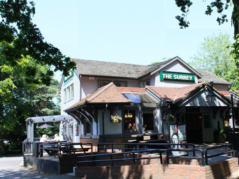 (Pub, Key). Published on 28-06-2019