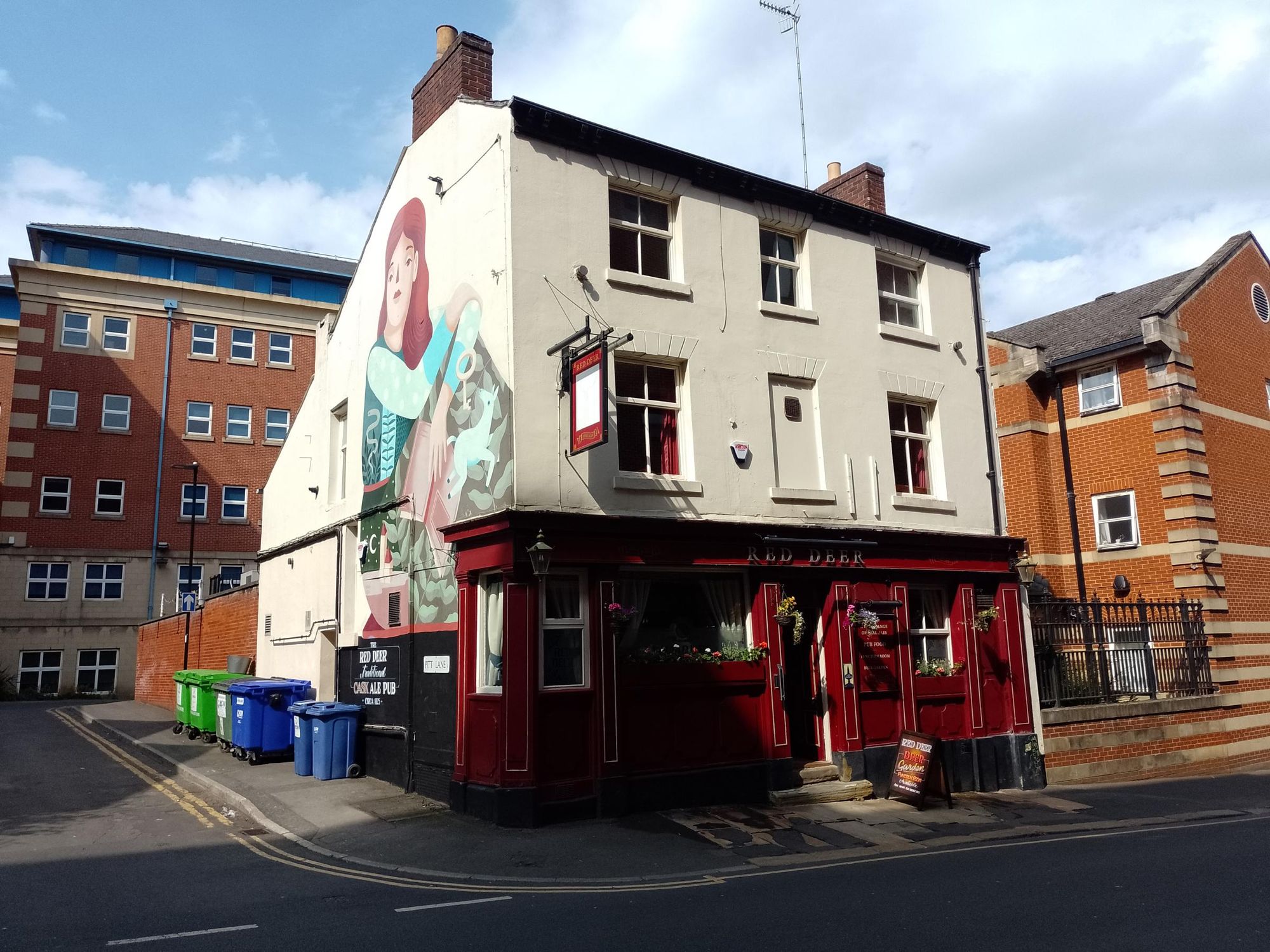 (Pub, External, Key). Published on 31-07-2024