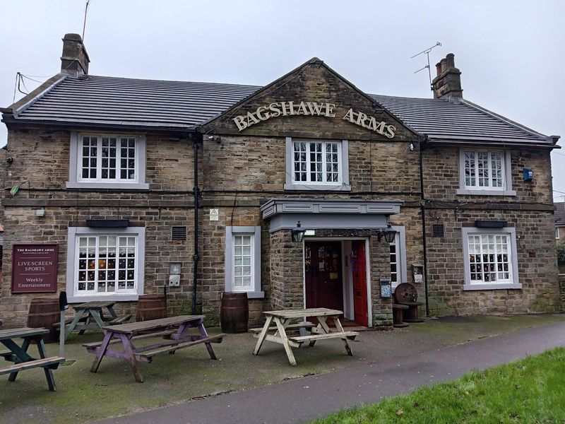 (Pub, External, Key). Published on 22-12-2025