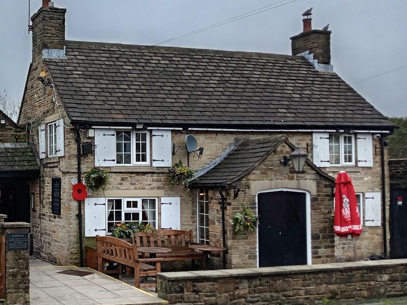 (Pub, External, Key). Published on 22-12-2025