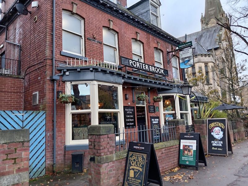 (Pub, External, Key). Published on 04-11-2025