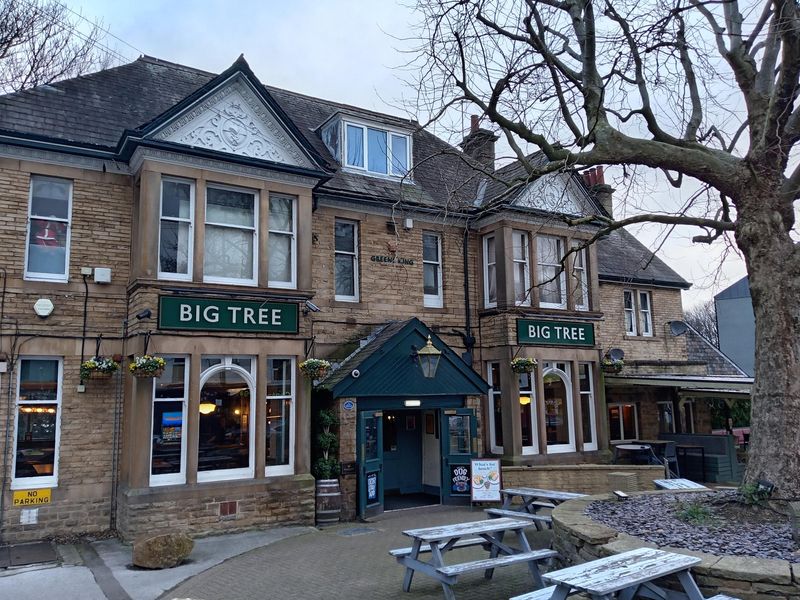 (Pub, External, Key). Published on 11-03-2026