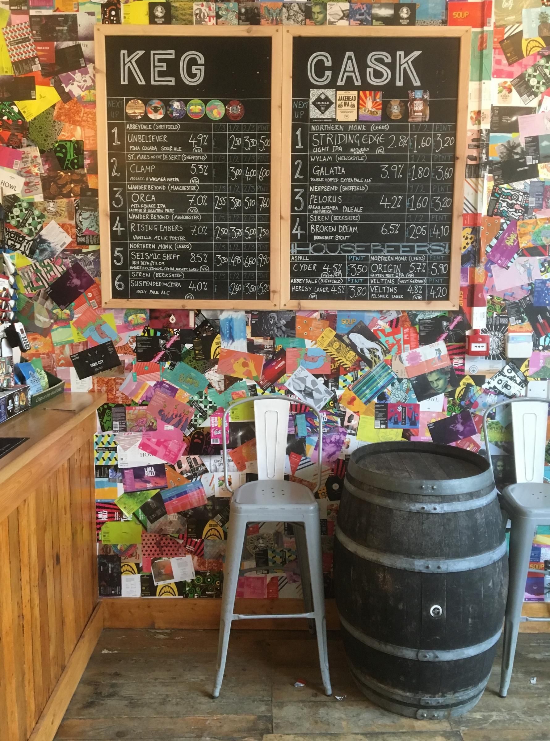The beer list (April 2019). (Bar). Published on 23-04-2019