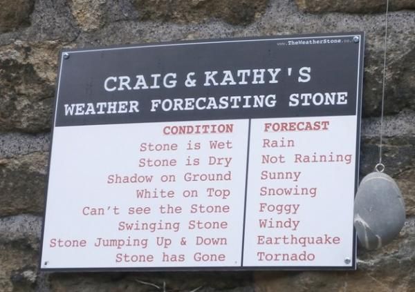 The Weather Stone, Goat's Head, Steeton. (External). Published on 01-08-2014