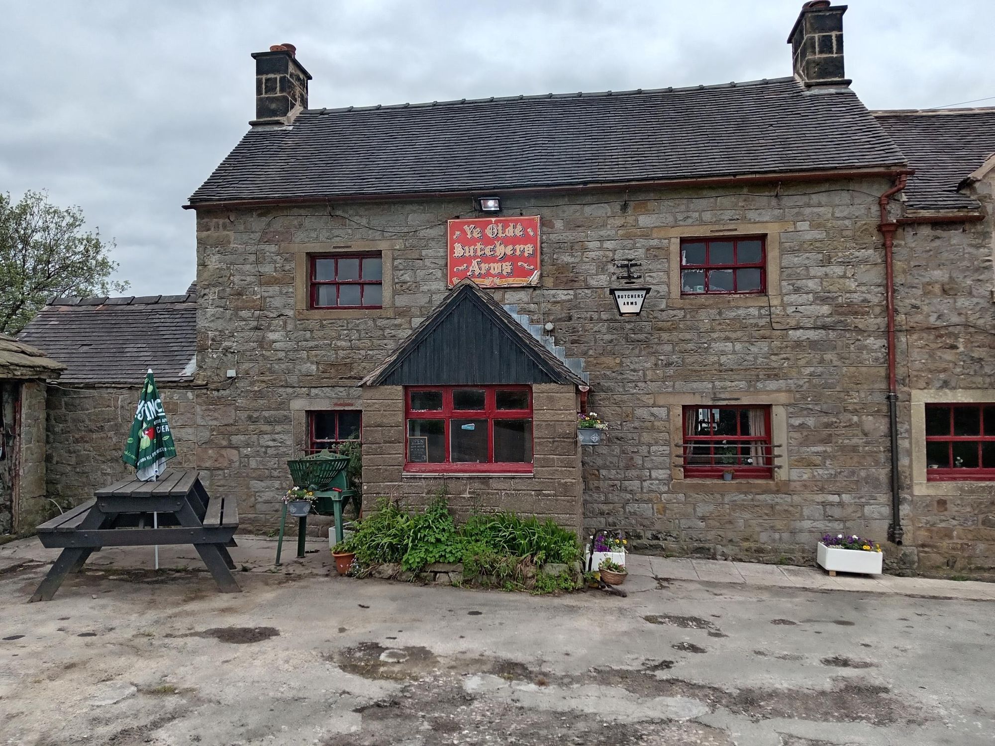 (External, Sign, Key). Published on 25-05-2026