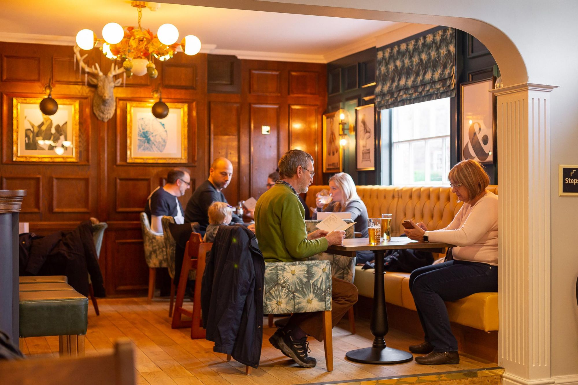 (Pub, Customers). Published on 10-01-2020