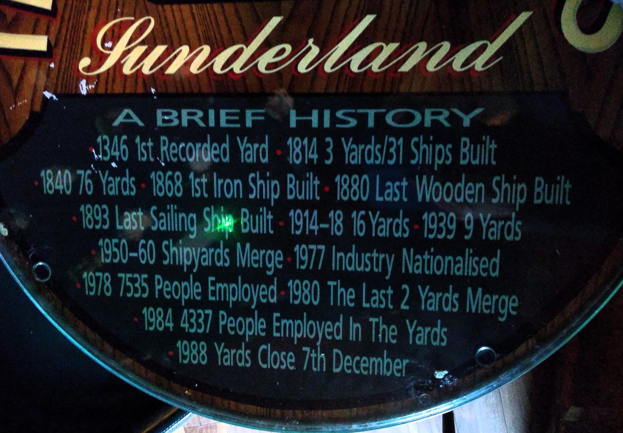 Table in bar . (Pub, Bar). Published on 22-01-2028
