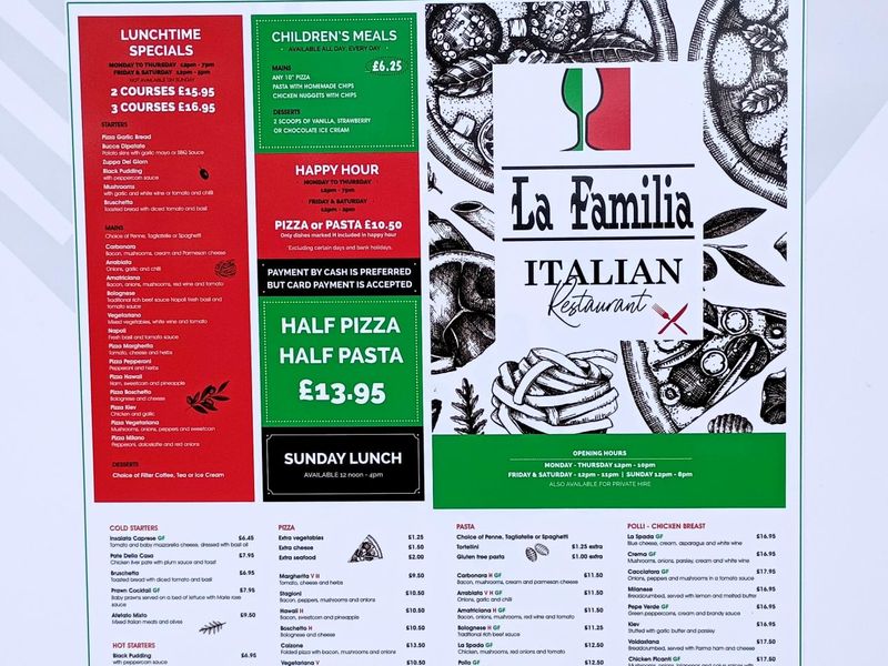 La Familia. (Sign). Published on 22-04-2026 