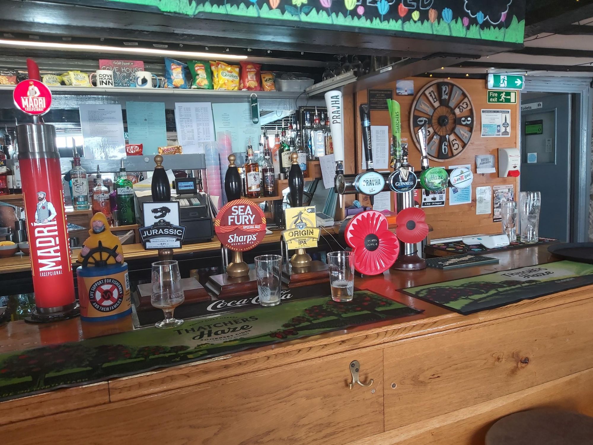 (Bar). Published on 05-08-2026