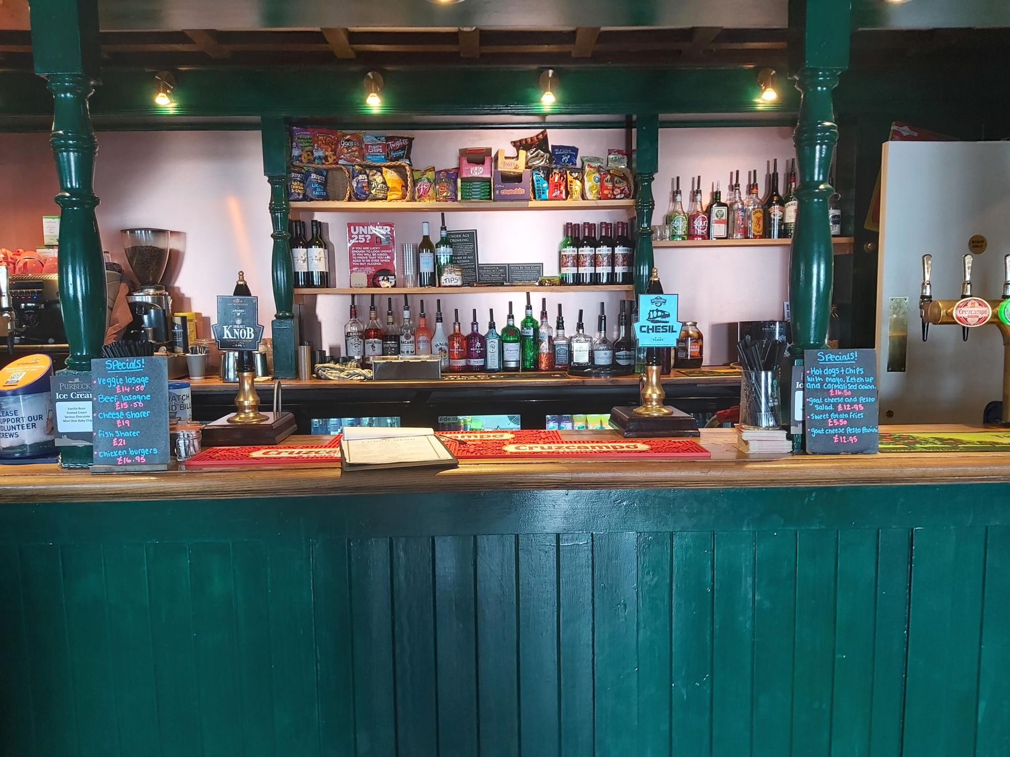 (Bar). Published on 05-08-2026