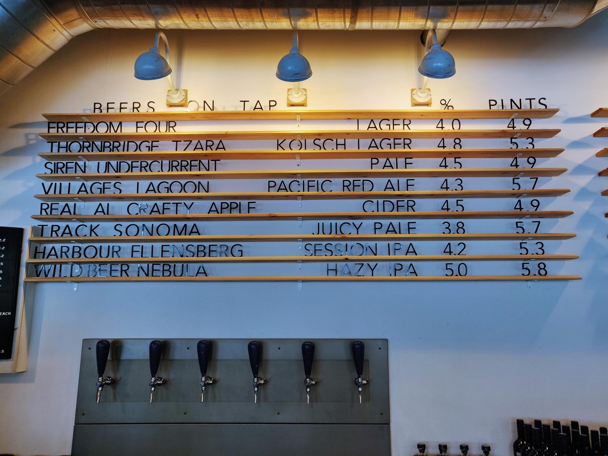 Chalkpit, Streatham High Road - beer board. (Bar). Published on 20-06-2019