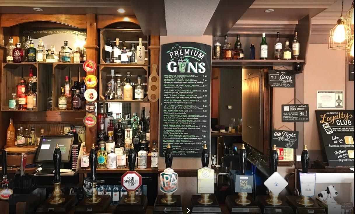 (Bar). Published on 11-10-2020