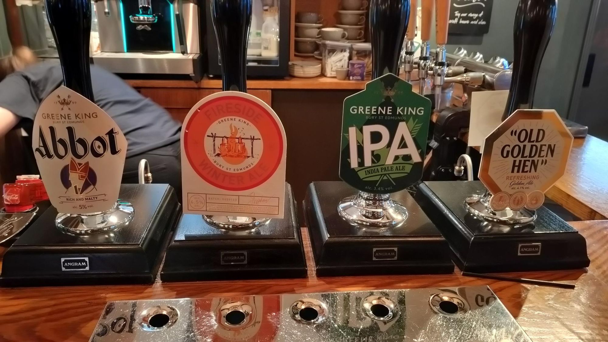 (Bar). Published on 08-02-2026