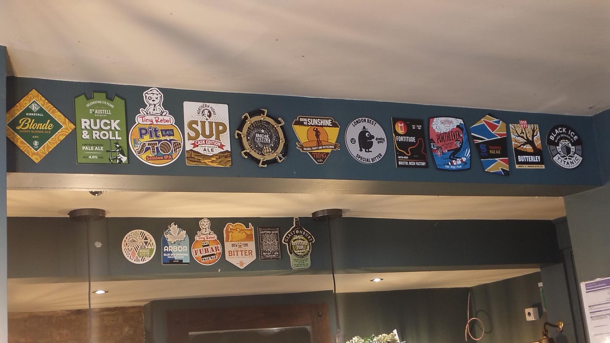 (Bar). Published on 04-05-2026