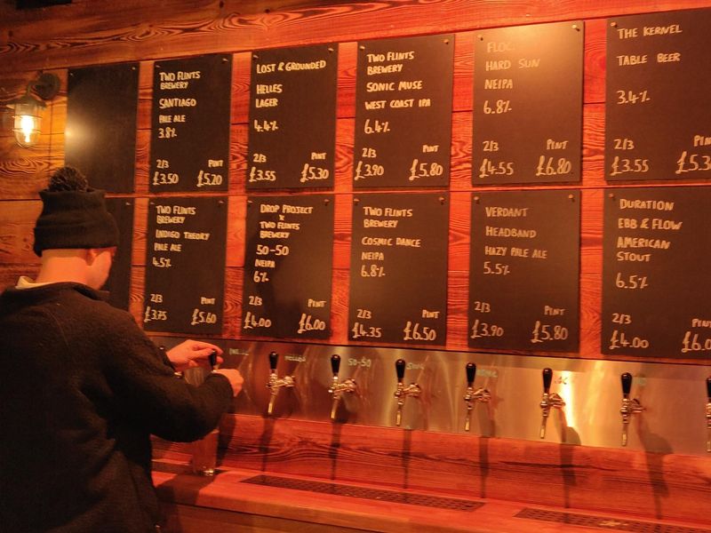 (Bar). Published on 18-12-2022