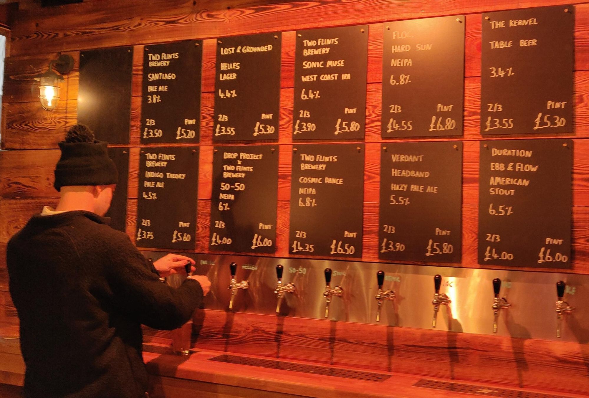 (Bar). Published on 18-12-2022