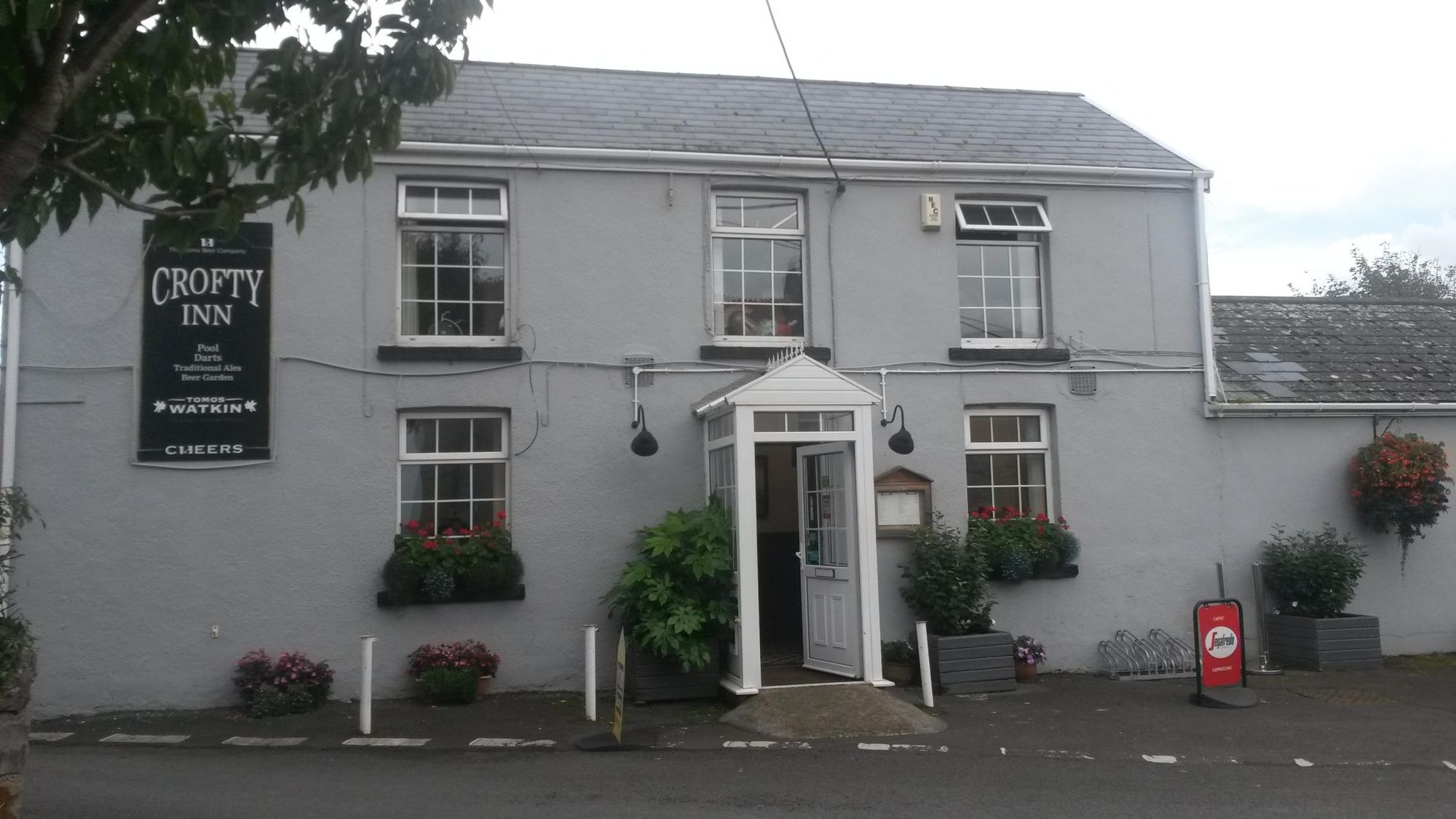 (Pub, External, Sign, Key). Published on 29-09-2017