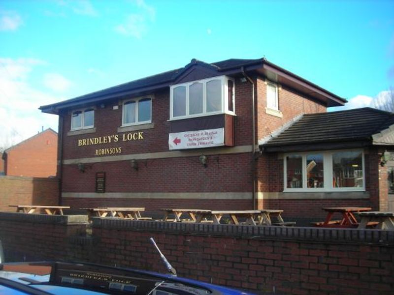 (Pub, External, Key). Published on 16-05-2012