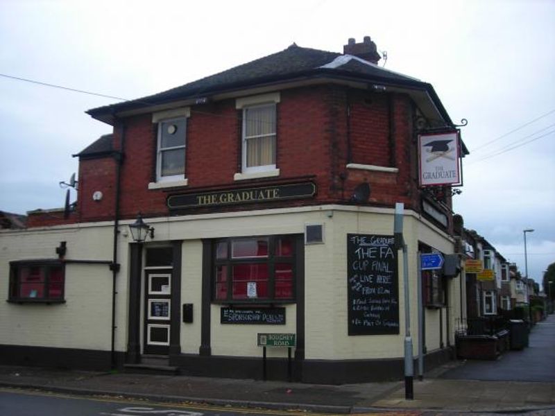 (Pub, External, Key). Published on 17-05-2012