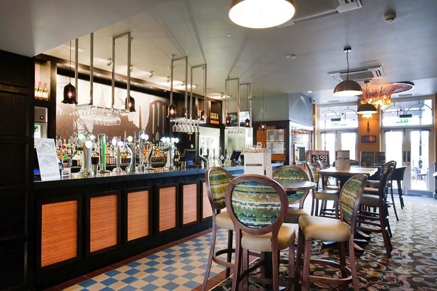 (Bar). Published on 21-10-2023