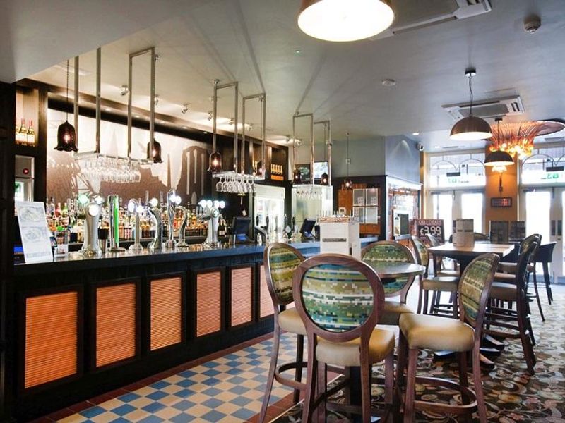(Bar). Published on 21-10-2023 