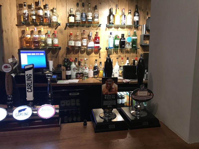 (Bar). Published on 27-10-2021