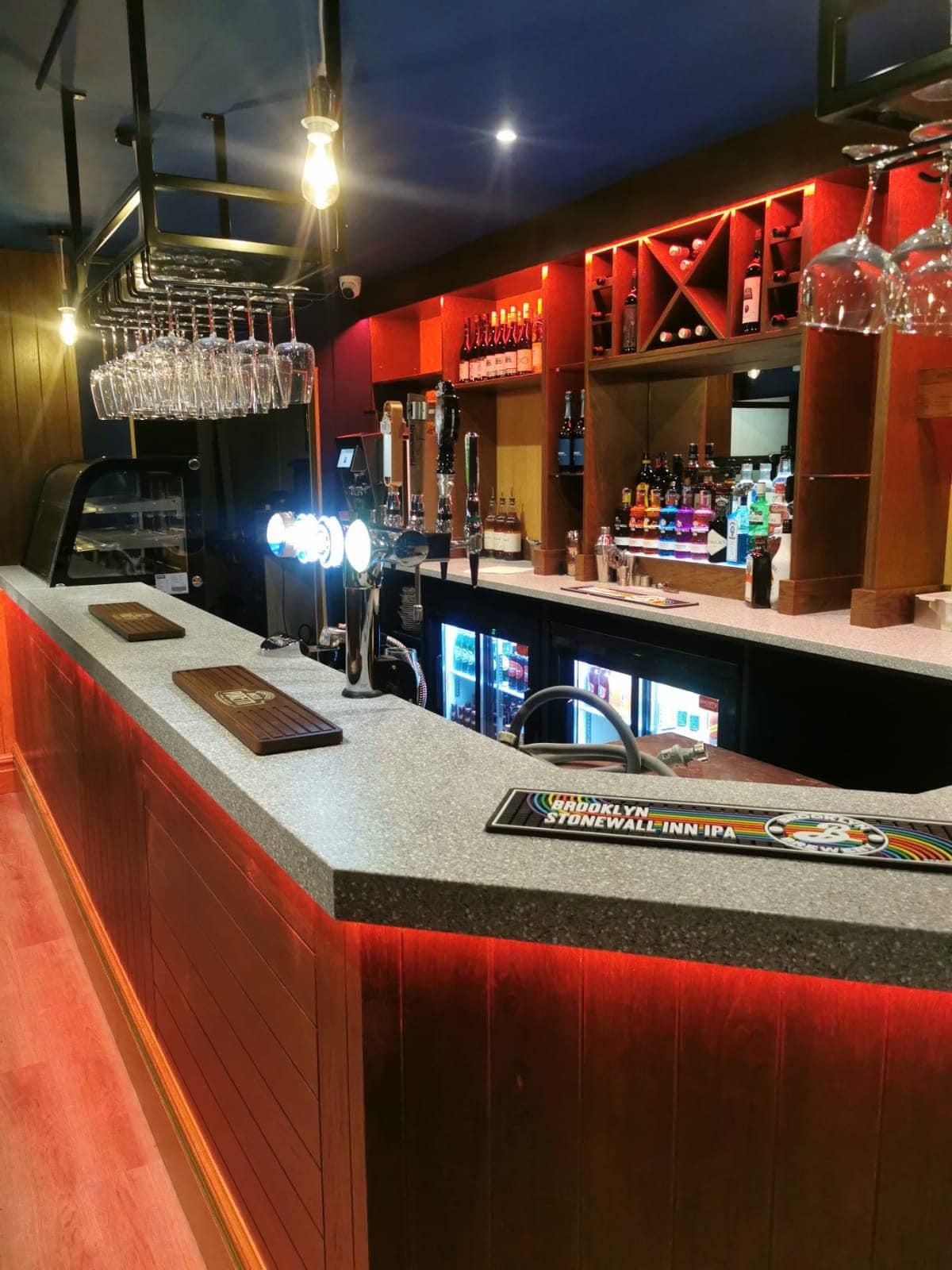 (Bar). Published on 12-01-2025