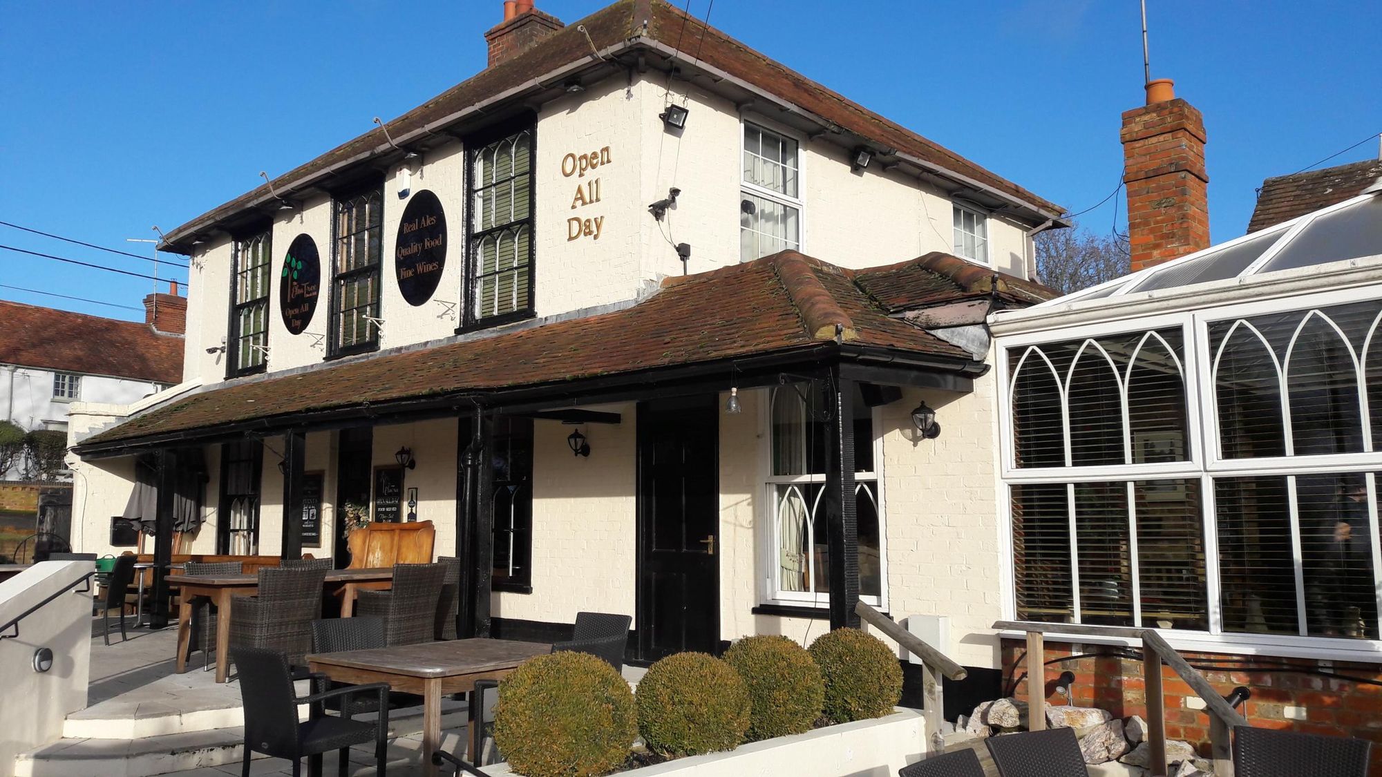 (Pub, Key). Published on 06-01-2020