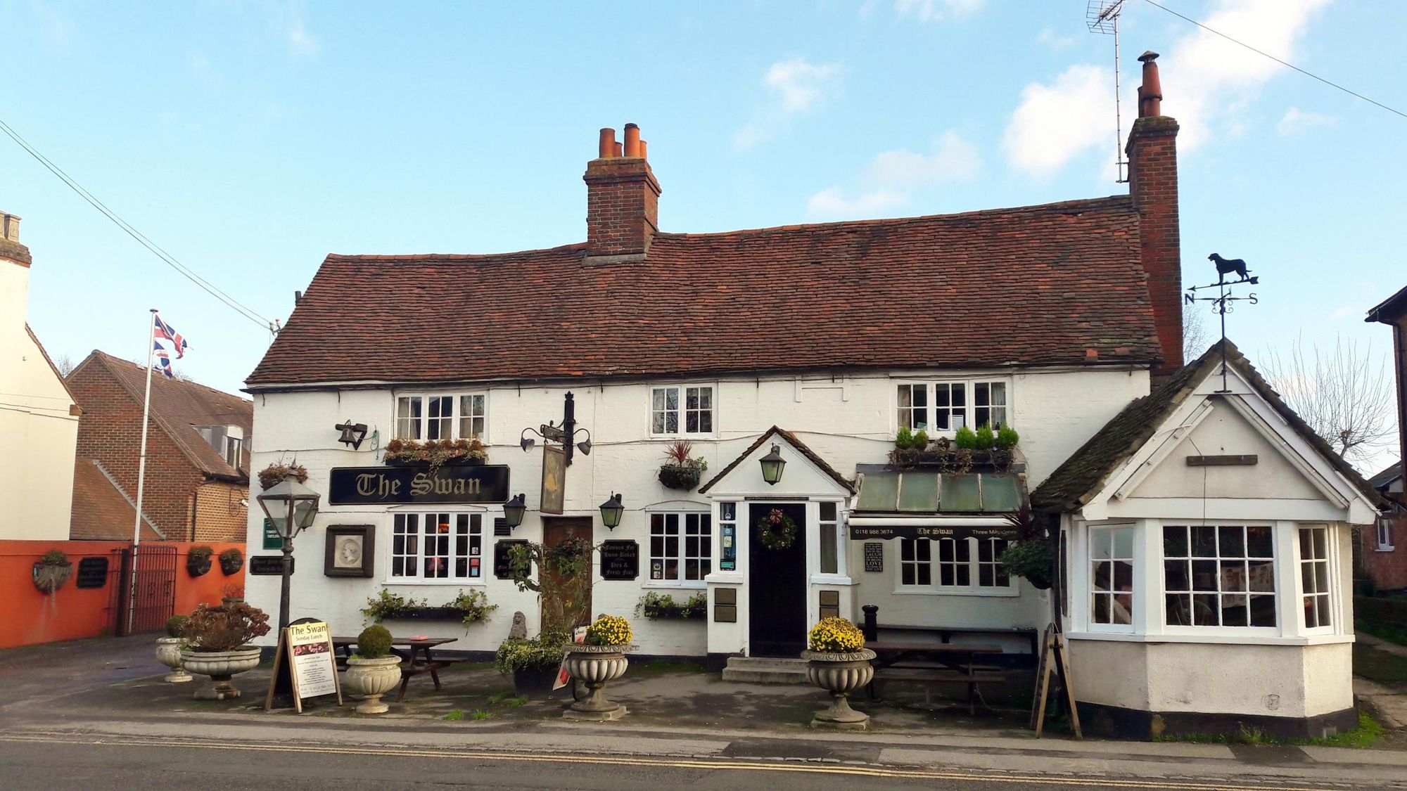 (Pub, Key). Published on 08-01-2020
