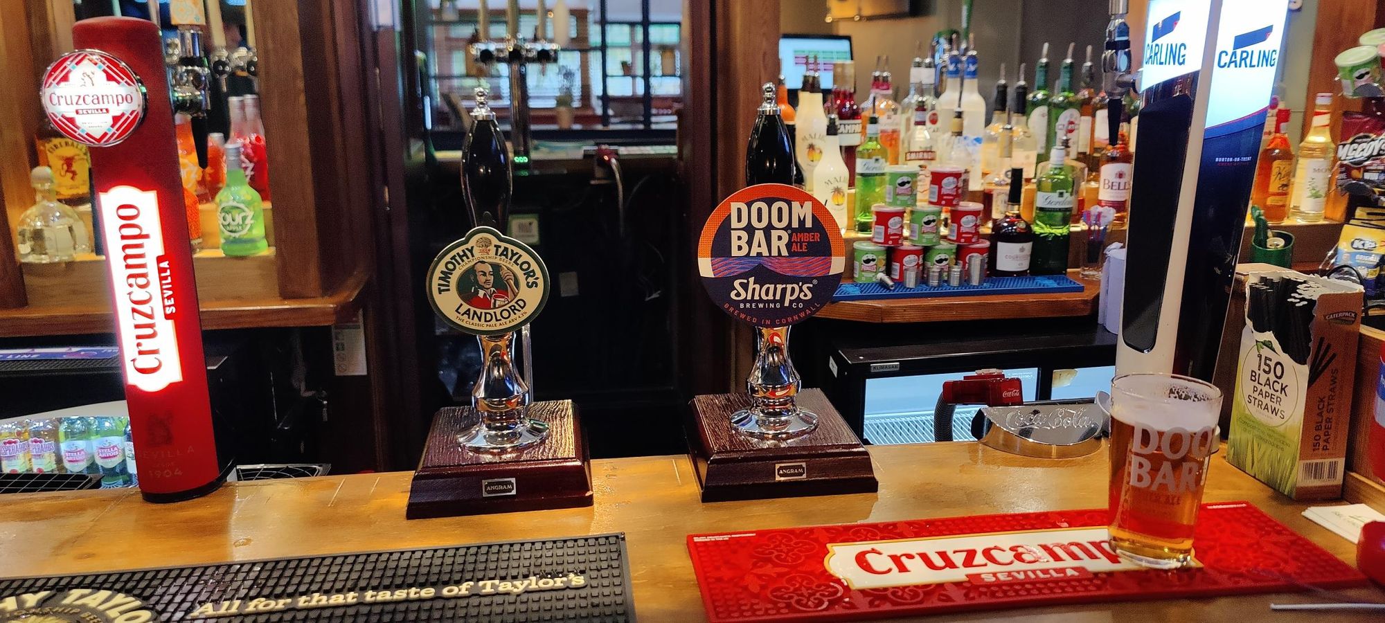 (Bar). Published on 22-10-2025