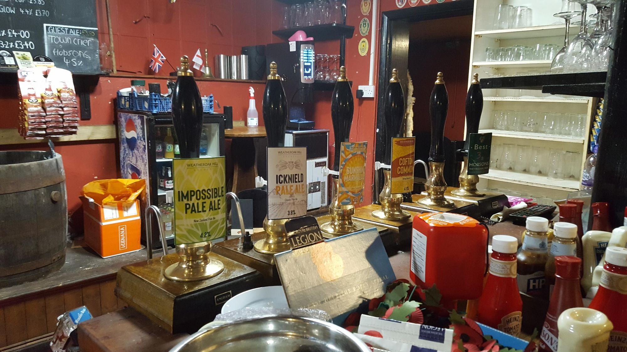 (Bar). Published on 20-10-2019