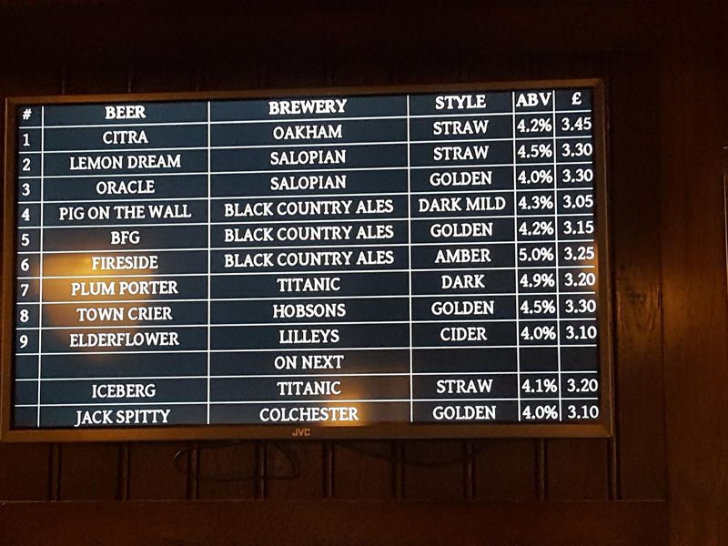 Beer Display Screen. (Bar). Published on 25-04-2018