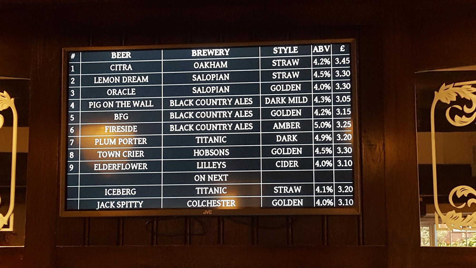 Beer Display Screen. (Bar). Published on 25-04-2018