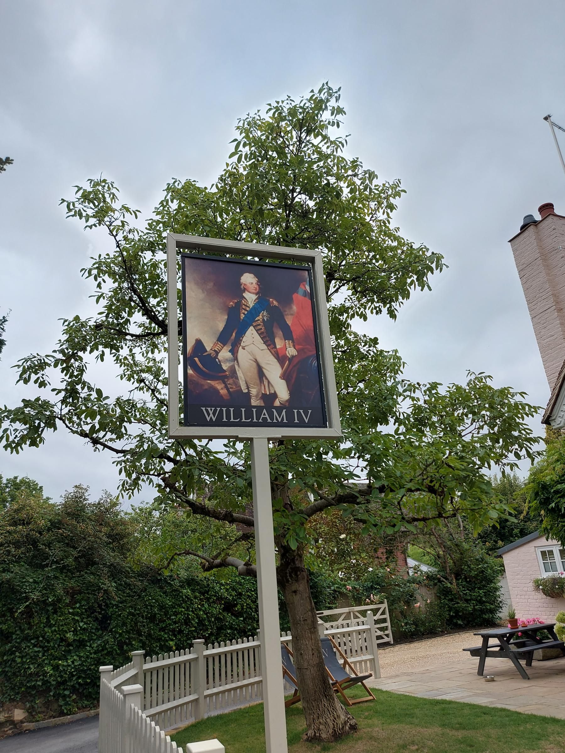 (Pub, External, Sign). Published on 21-08-2024