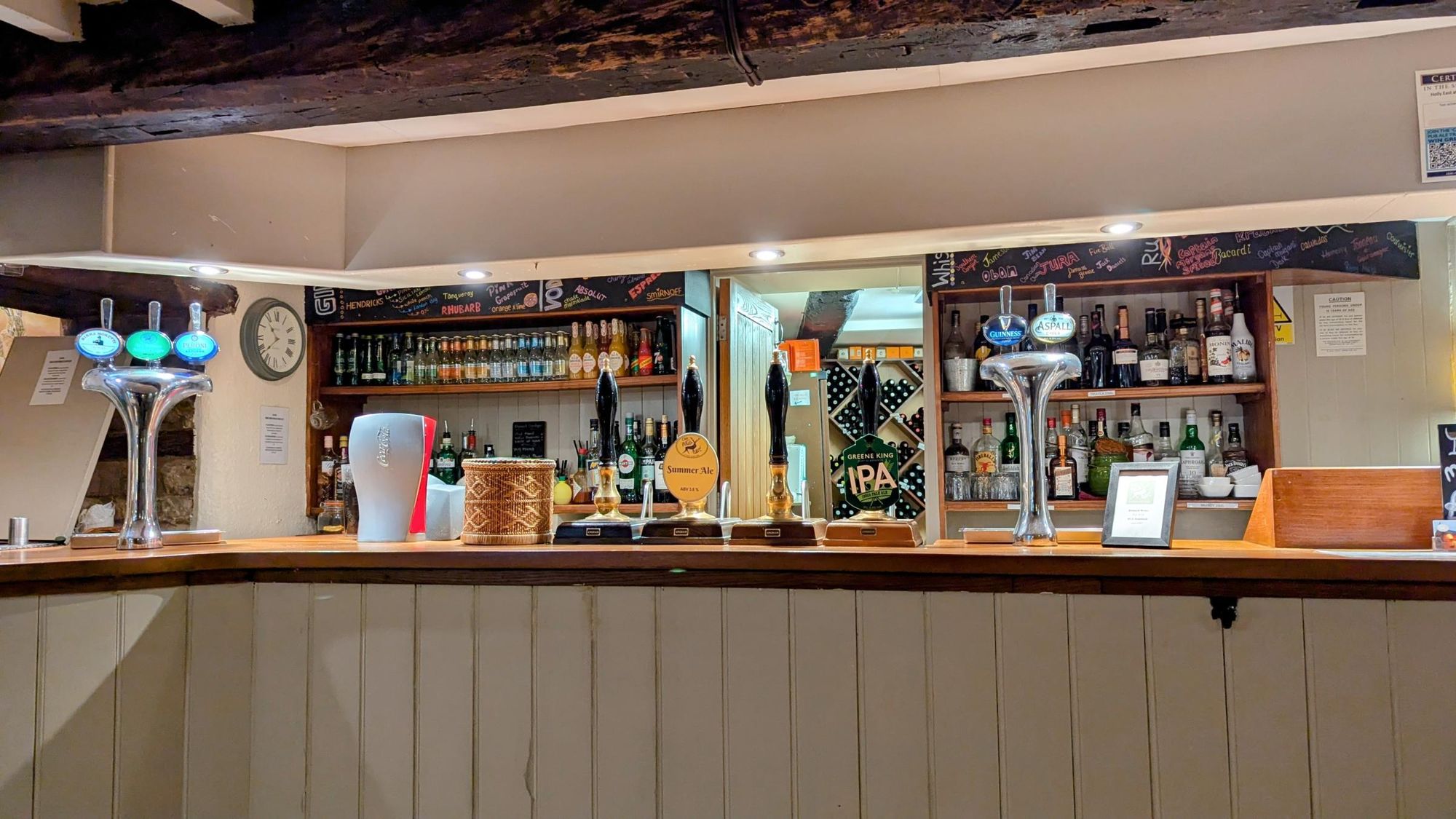 (Bar). Published on 02-10-2024