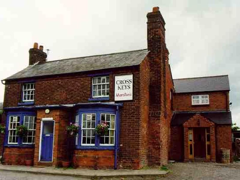(Pub, Key). Published on 02-03-2018
