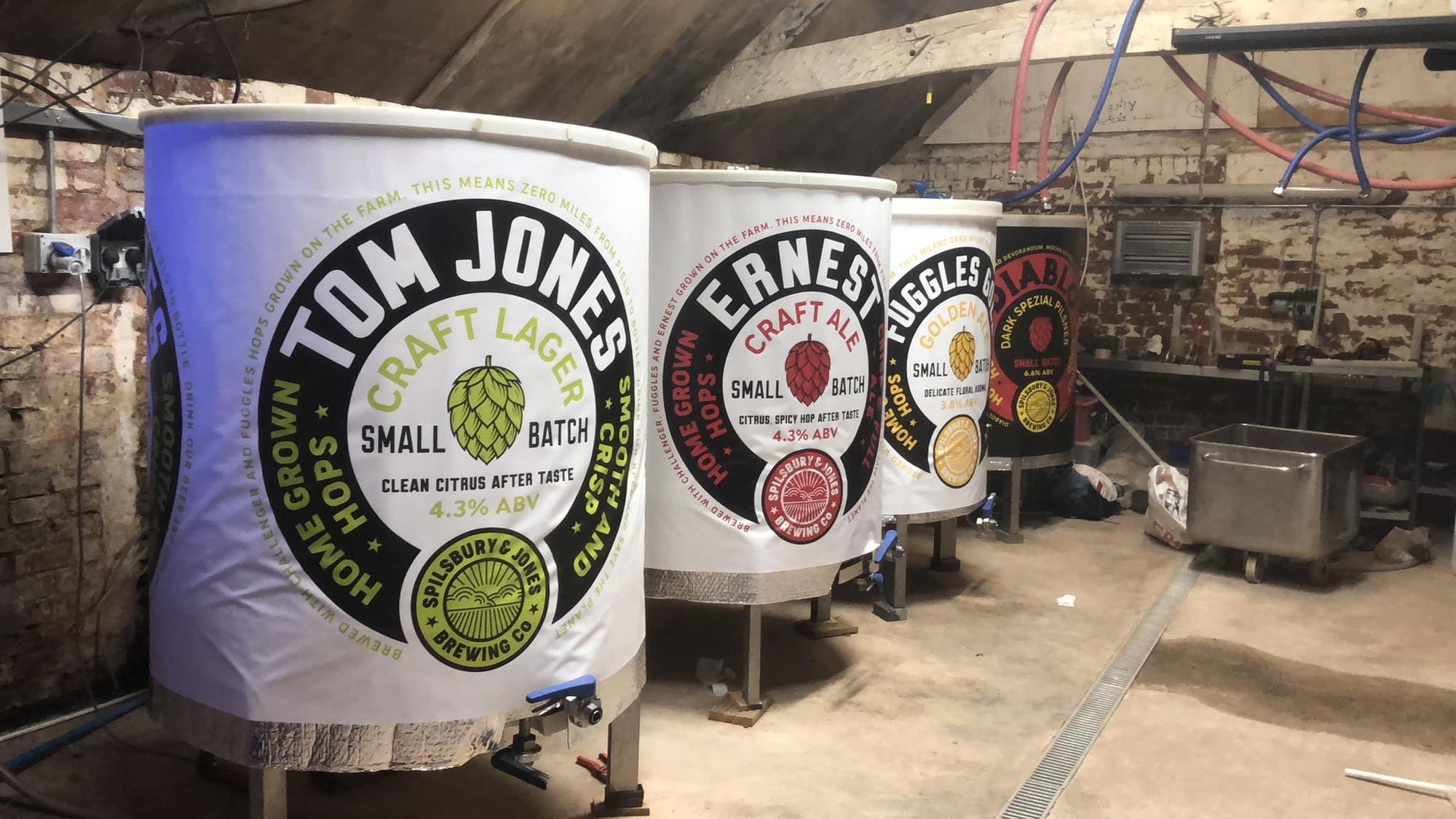 (Brewery, Key). Published on 17-04-2023