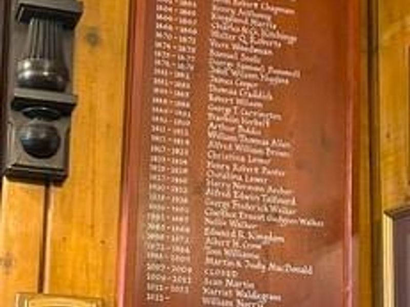 Barley Mow list of publicans. (Pub). Published on 21-09-2026 