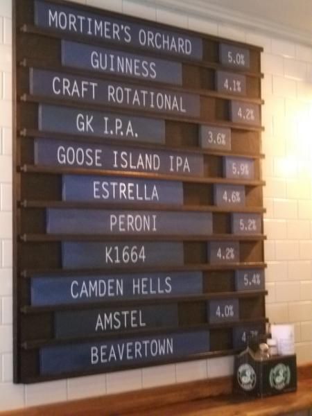 The line-up. (Pub, Bar). Published on 08-08-2015