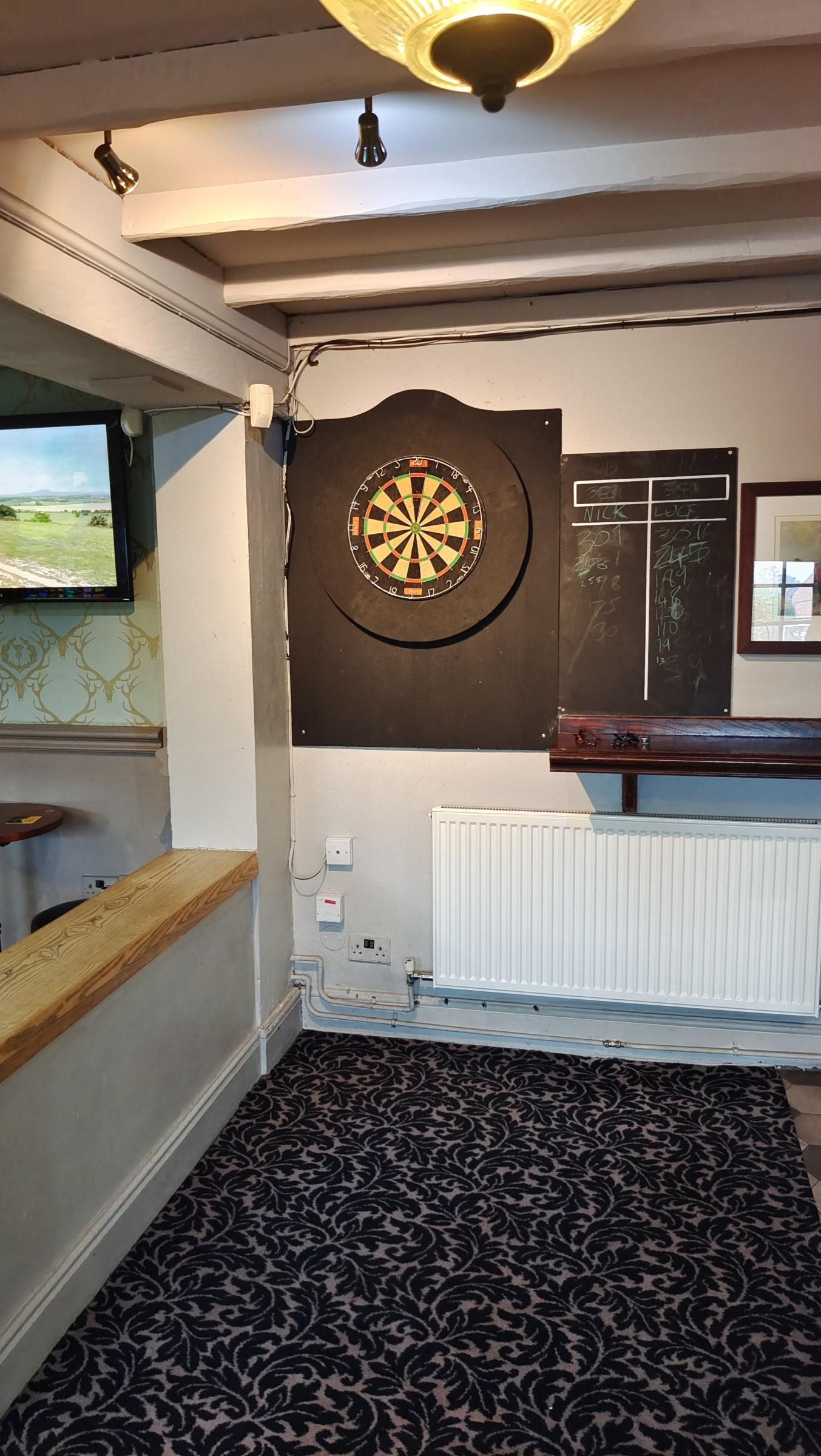 Dart board 2024. Published on 22-09-2024