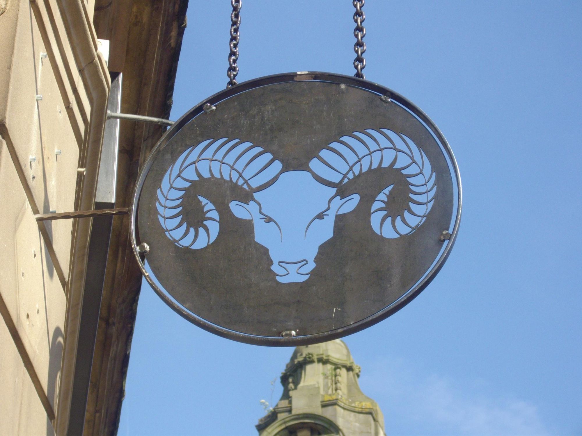 (Pub, External, Sign). Published on 13-05-2017
