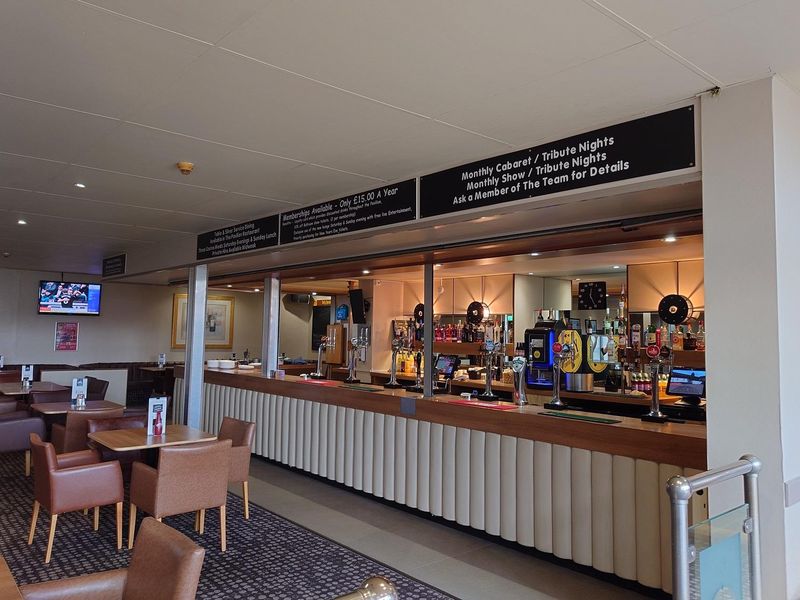 (Bar). Published on 19-03-2023 