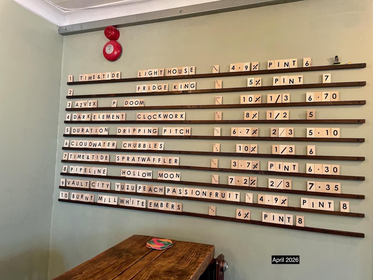 Published on 12-04-2026